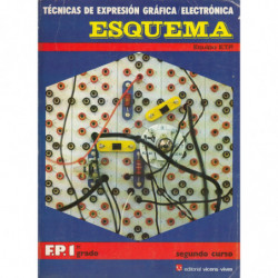 Técnicas de Expresión Gráfica / Electrónica ESQUEMA Segundo Curso del Primer Grado de Formación Profesional