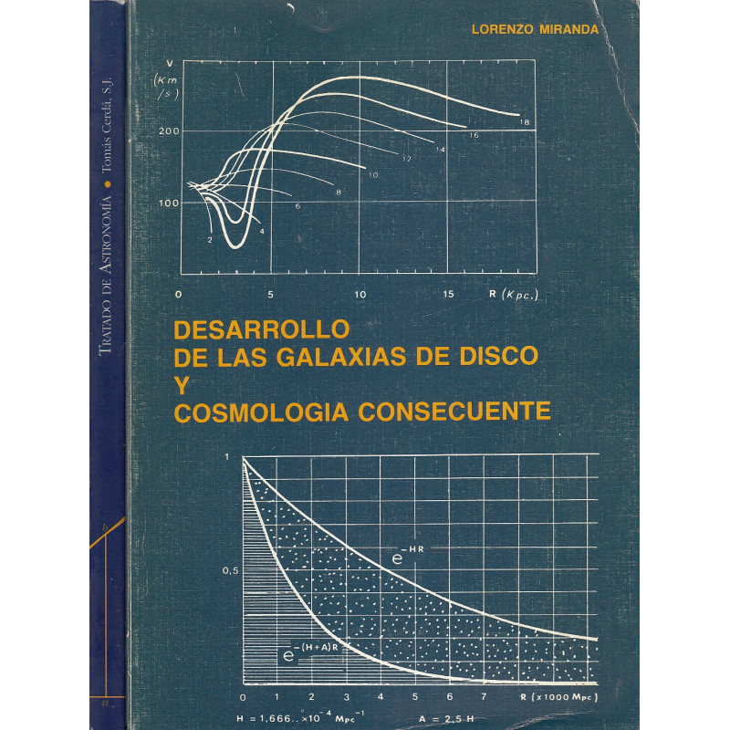 DESARROLLO DE LAS GALAXIAS DE DISCO Y COSMOLOGÍA CONSECUENTE