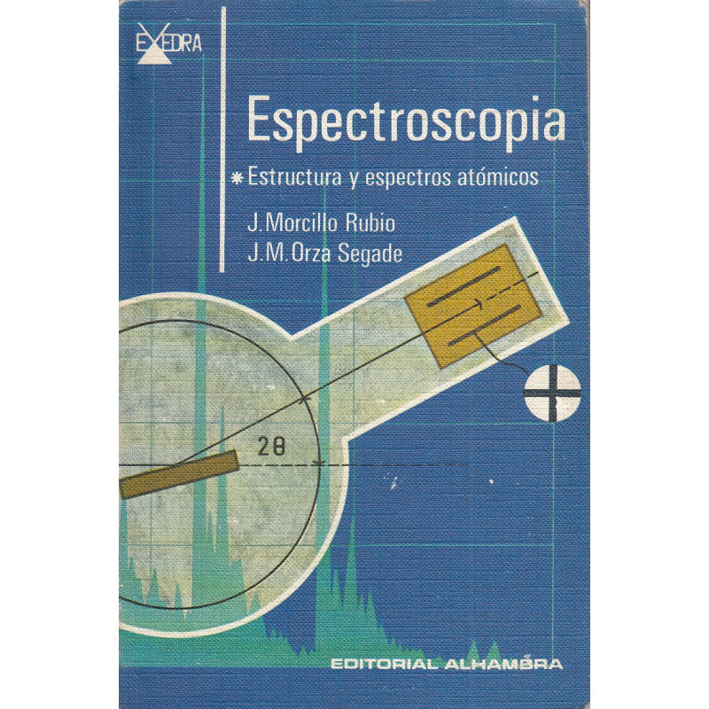 ESPECTROSCOPIA