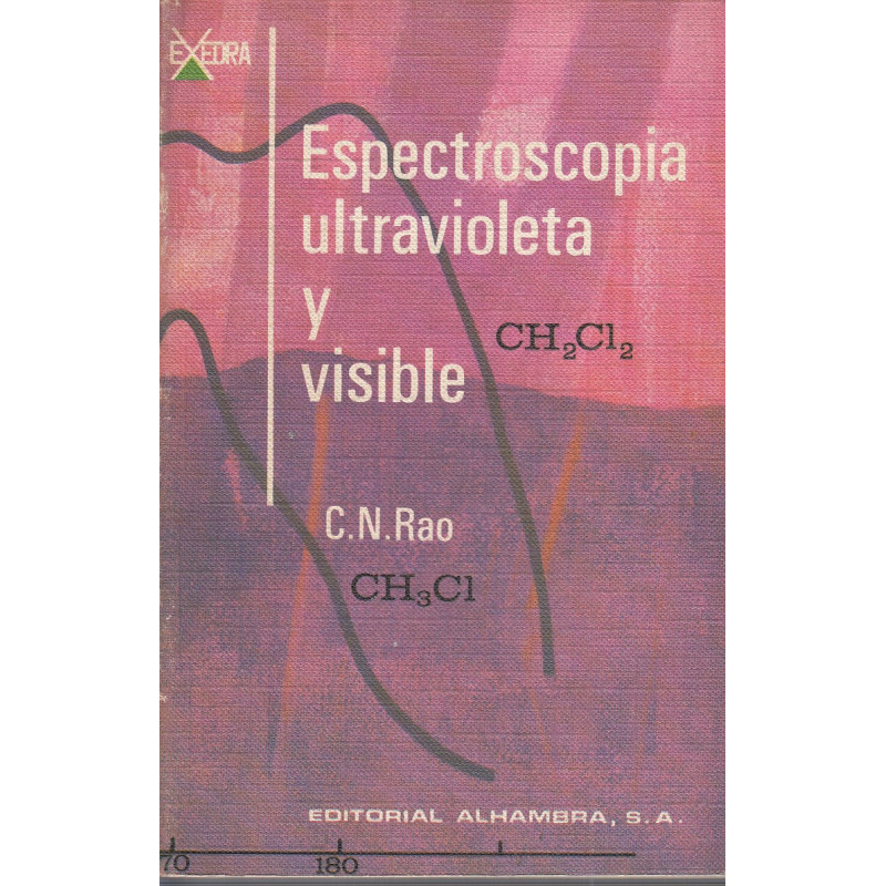 ESPECTROSCOPIA ULTRAVIOLETA Y VISIBLE