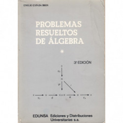 PROBLEMAS RESUELTOS DE ÁLGEBRA Tomo I
