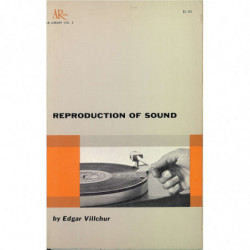 REPRODUCTION OF SOUND
