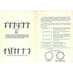 NORMES PER A BALLAR, COMPTAR I REPARTIR LA SARDANA