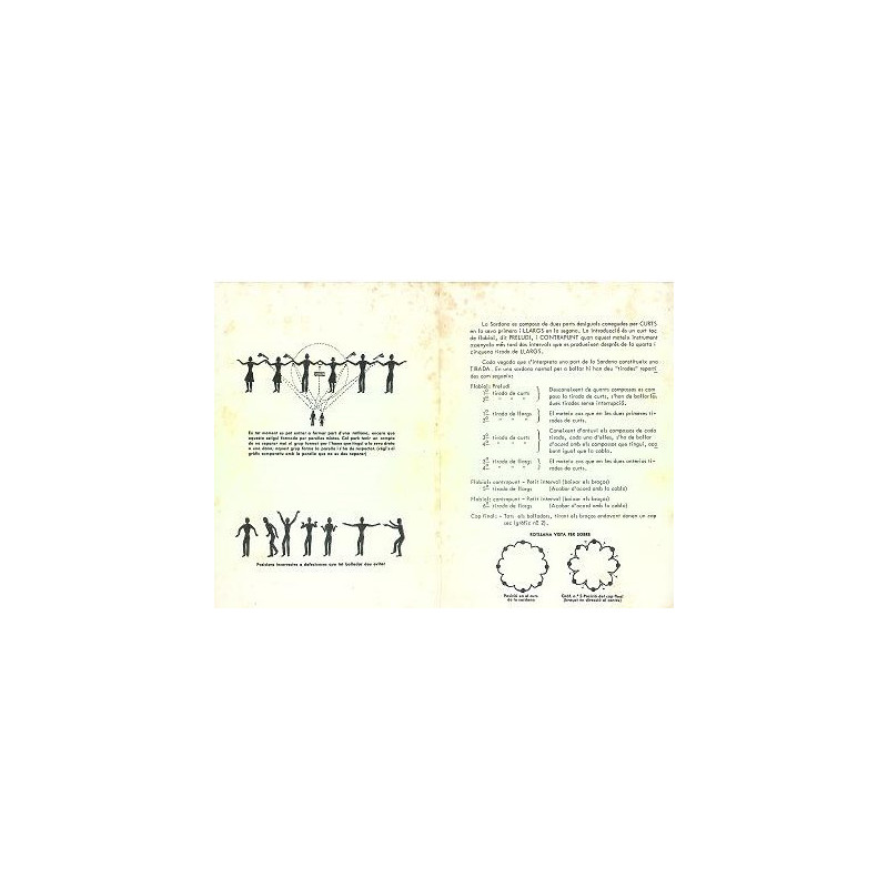 NORMES PER A BALLAR, COMPTAR I REPARTIR LA SARDANA