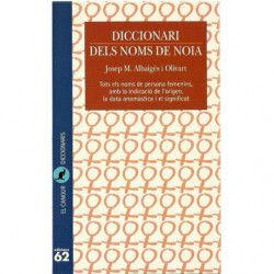 DICCIONARI DELS NOMS DE NOIA
