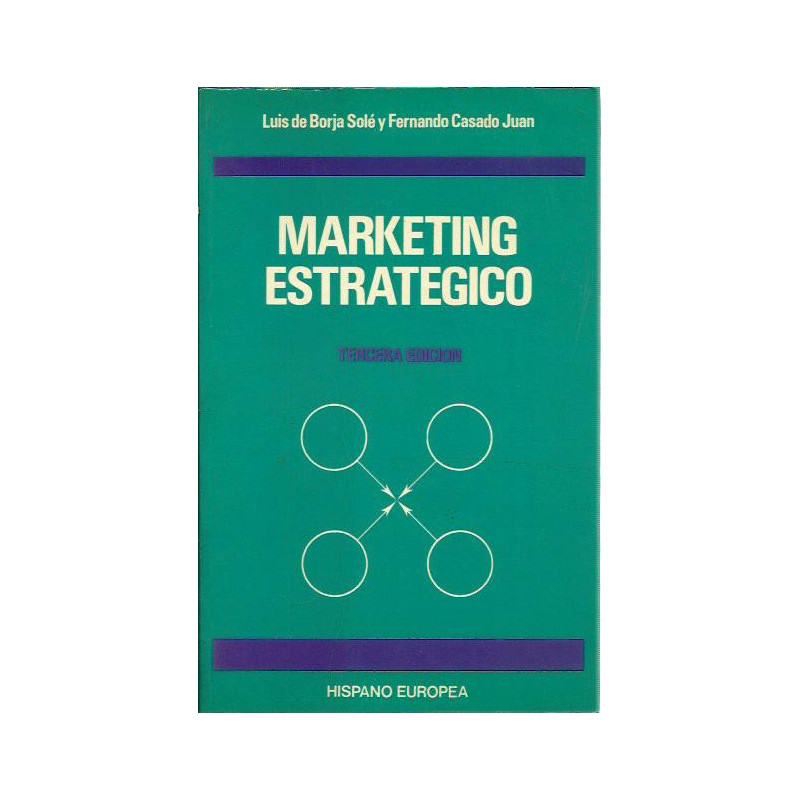 MARKETING ESTRATEGICO