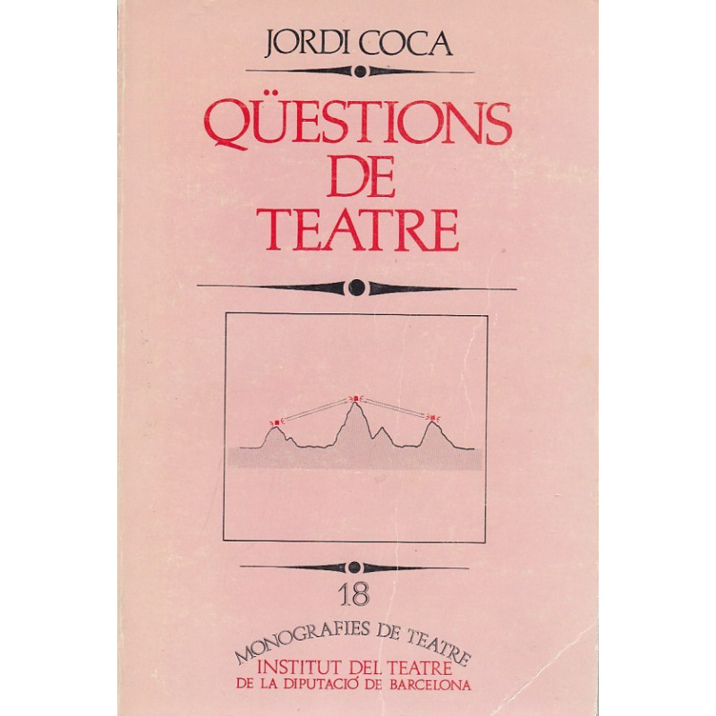 QÜESTIONS DE TEATRE