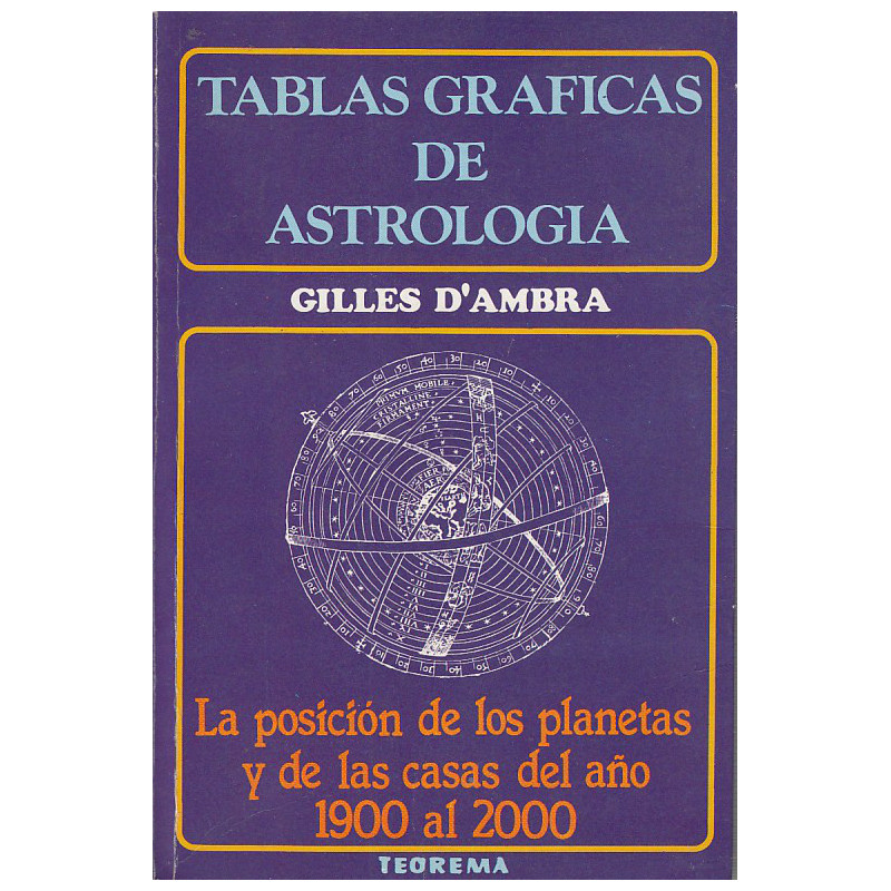 TABLAS GRÁFICAS DE ASTROLOGÍA Posición de los Planetas y Casas del Año 1900 al 2000